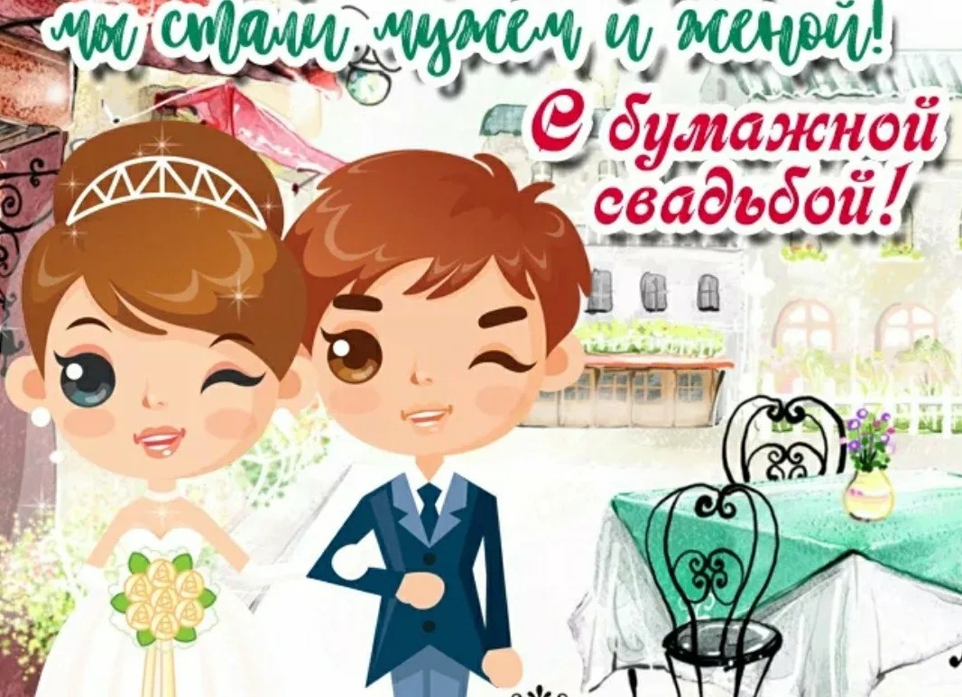 Годовщина свадьбы 2 года поздравления мужу Годовщина свадьбы 2 года поздравления мужу